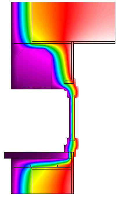 Termografia Sezione orizzontale Monoblocco