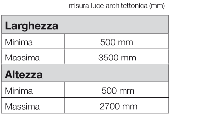 mod. BASE2