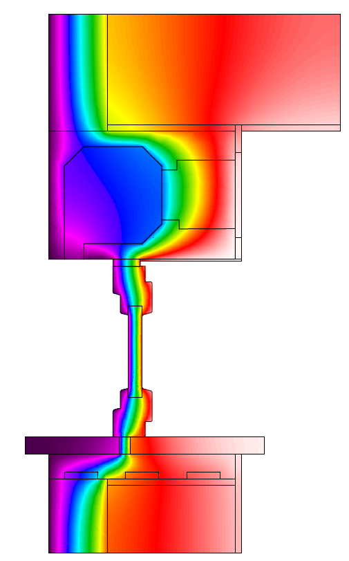 Termografia Sezione orizzontale Monoblocco