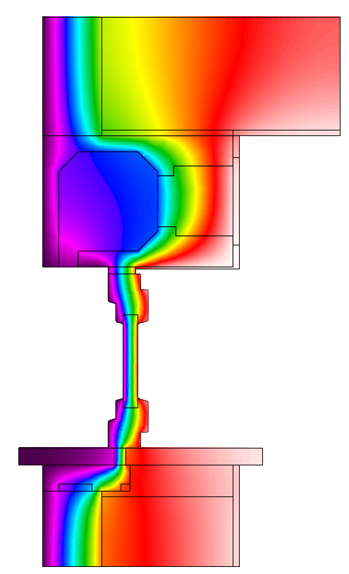 Termografia Sezione orizzontale Monoblocco