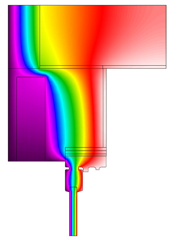 Termografia Sezione orizzontale Monoblocco