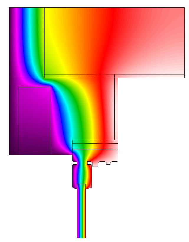 Termografia Sezione orizzontale Monoblocco