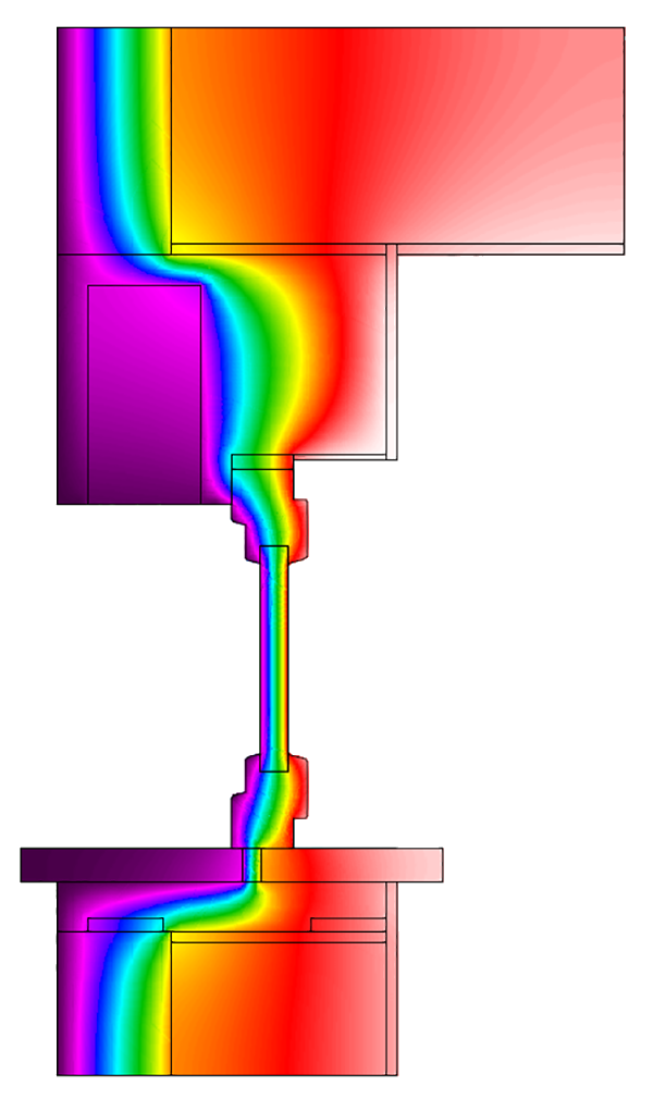 Termografia Sezione orizzontale Monoblocco