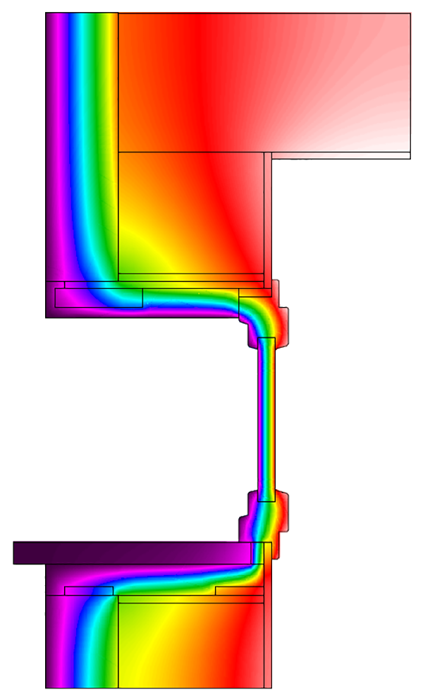 Termografia Sezione orizzontale Monoblocco