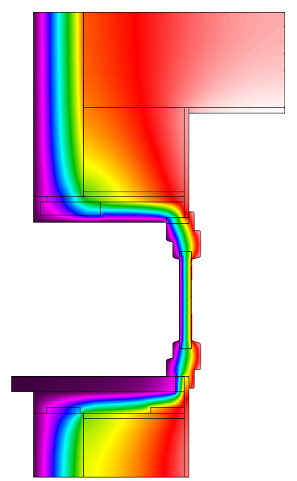 Termografia Sezione orizzontale Monoblocco