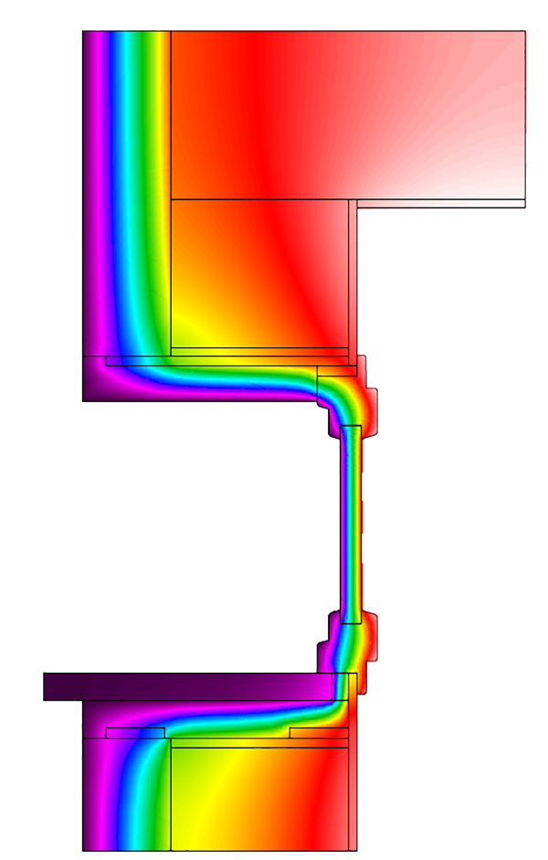 Termografia Sezione orizzontale Monoblocco