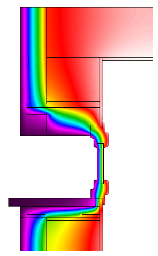 Termografia Sezione orizzontale Monoblocco